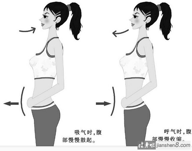 呼吸时右侧肋骨里面疼应该挂什么科_徒手深蹲怎么呼吸_深蹲时的呼吸应该怎样