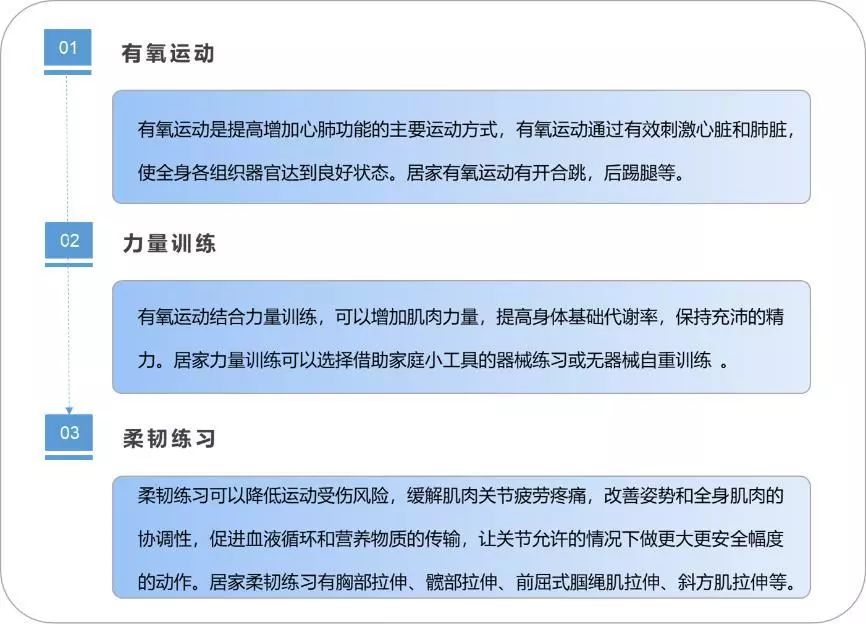 男生身体锻炼计划表_身体肌肉锻炼计划_身体肌肉松弛怎么锻炼