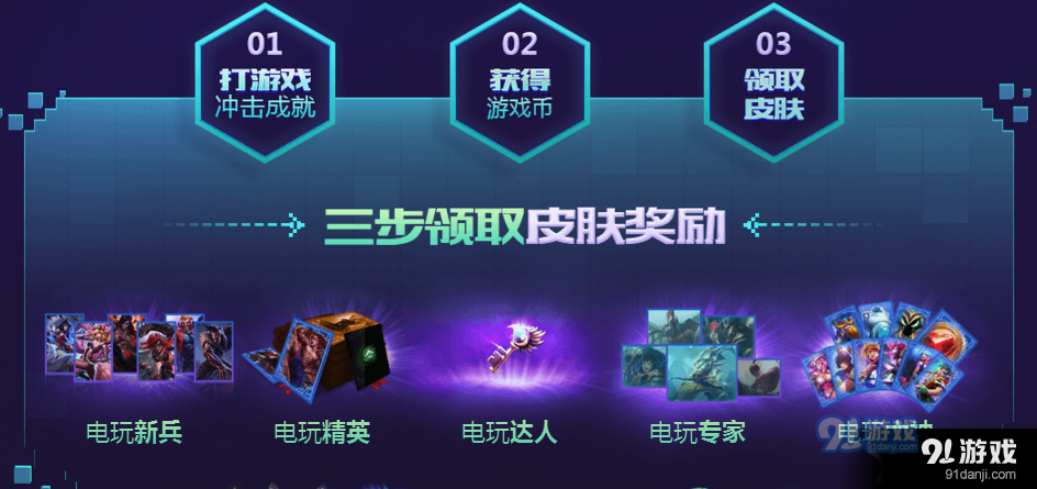dota2战役模式_英雄连2ccm战役模式_星际争霸2战役模式