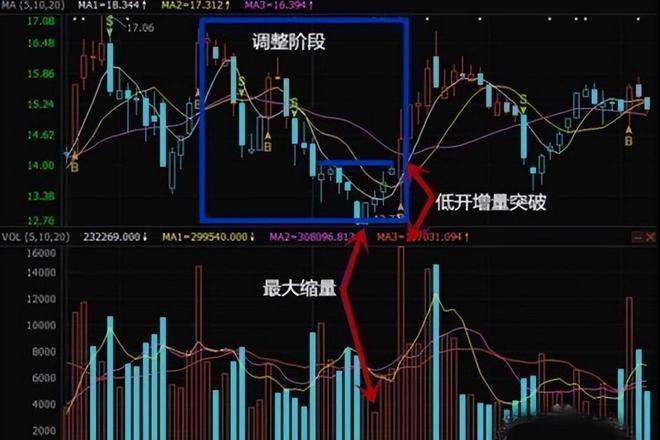 英雄联盟蛮王无限火力出装_无限火力法强蛮王出装_无限火力蛮王怎么出装