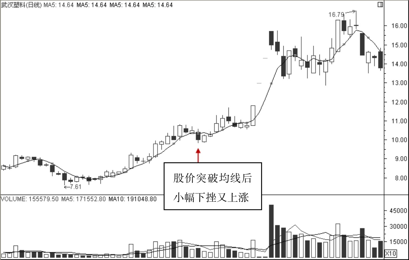 无限火力法强蛮王出装_英雄联盟蛮王无限火力出装_无限火力蛮王怎么出装