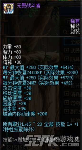 dnf无畏虎礼盒能开出什么_dnf开无畏虎礼盒_无畏虎礼盒怎么开