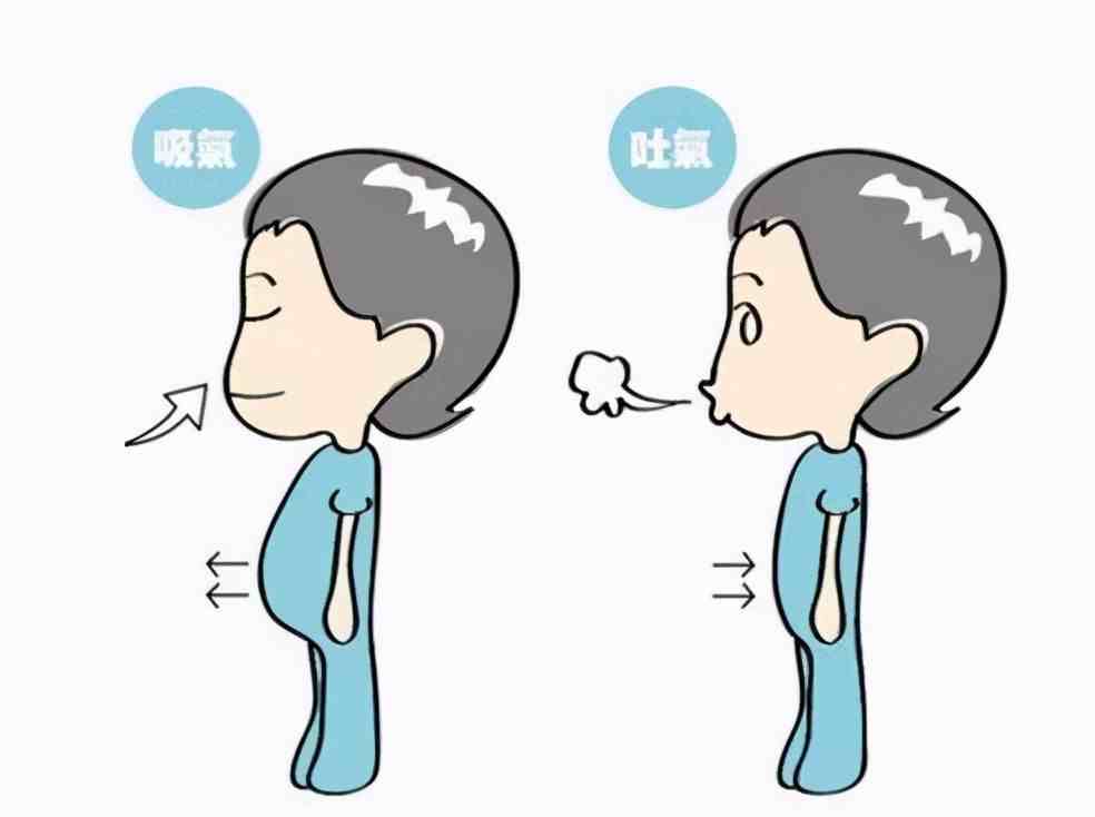 运动中腹痛多数在中长跑时产生_如图是探究导体在磁场中运动时产生感应电流的条件_运动时人体是怎样产生兴奋的
