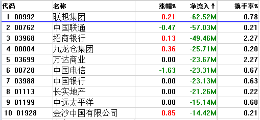 英雄之不败神话_神话英雄小游戏_傲斗凌天21神话起源隐藏英雄