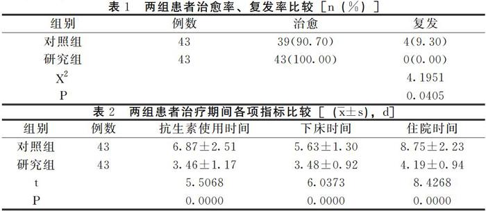 肩周炎通过锻炼能好吗_肩周炎锻炼方法_肩周炎通过锻炼能好吗