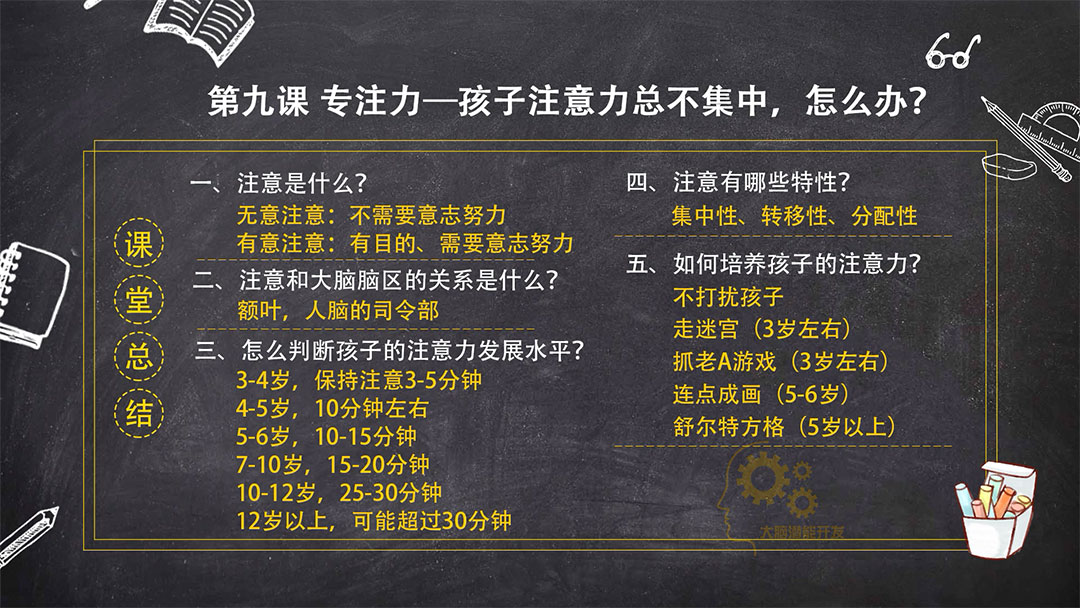 儿童专注力训练有用吗_专注力训练用短文_3岁儿童专注力训练游戏
