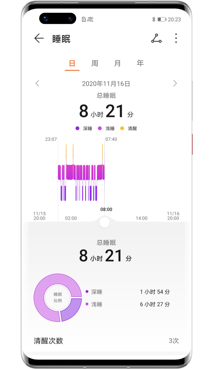 用干虾煮粥可以与干生蚝一起煮吗_运动手环是干什么用的_运动智能手环厂家