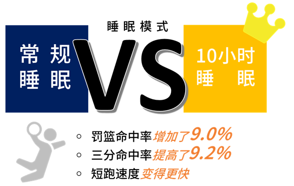 运动手环是干什么用的_篮球硅胶手环运动腕带_百度云l28t智能运动手环
