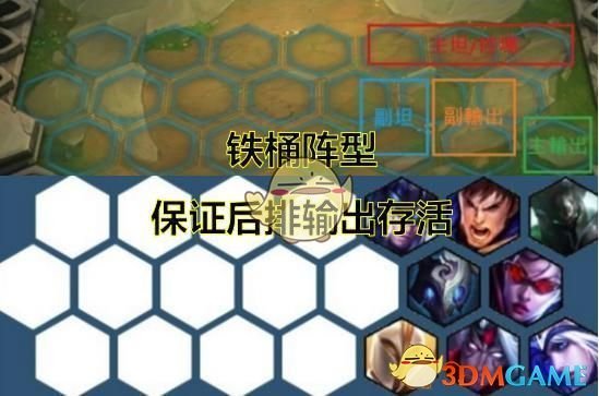 英雄联盟德莱文最新天赋加点_最新英雄联盟天赋加点攻略_英雄联盟最新天赋加点图片