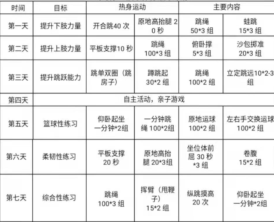 每天锻炼一小时意义_体育锻炼前准备活动的意义_顺产准备锻炼