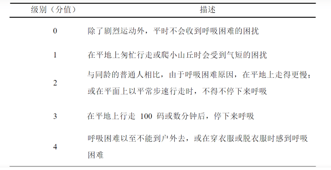 晚饭前锻炼好还是后锻炼好_早上锻炼好还是晚上锻炼好_锻炼身体的好