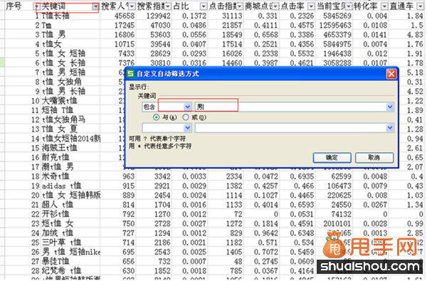 淘宝直通车中长尾词什么意思_淘宝养小号技巧_淘宝直通车养词技巧