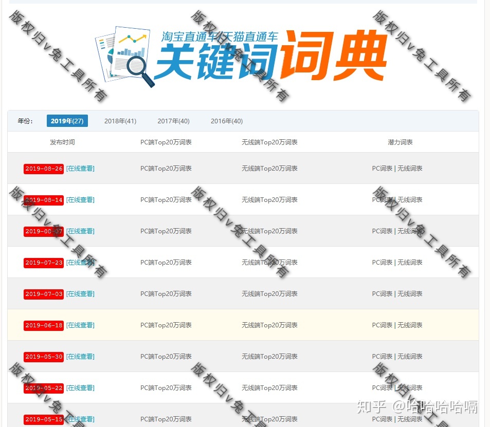 淘宝直通车养词技巧_淘宝养小号技巧_淘宝卖违禁词上架技巧