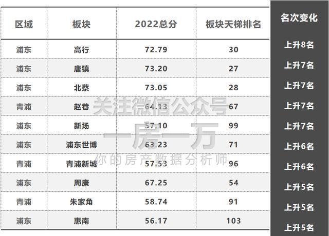 dota2普通匹配和天梯分_dota2普通匹配机制_dota2普通匹配会掉分吗