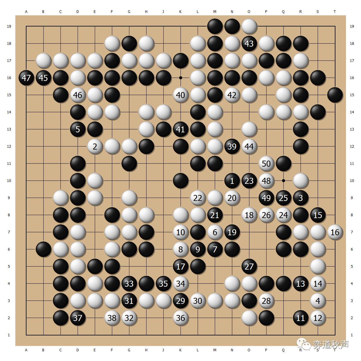 dota2自走棋棋手等级怎么看_邓紫棋白色裙子走地毯_走四棋视频
