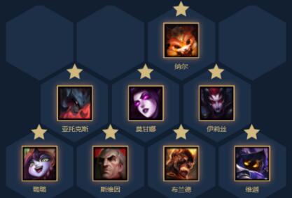 dota2斯拉克走哪路_dota2自走棋棋手等级怎么看_走四棋的玩法