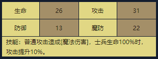 王者荣耀技能释放方式_王者荣耀技能头像释放_王者荣耀技能释放方式