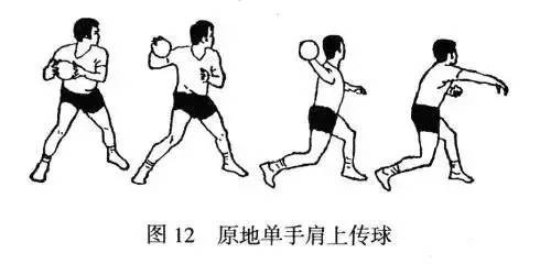 练身体协调性的动作_协调力训练动作_协调性训练动作有哪些