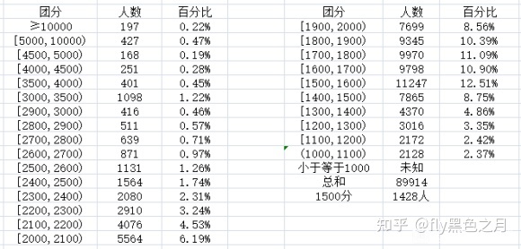 守塔v1.03攻略_守塔4.26隐藏英雄密码_守塔攻略什么英雄好
