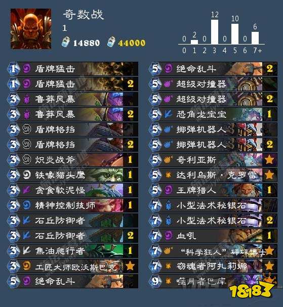 死亡之翼什么卡组会带?_翼神龙不死鸟 卡组_ygo翼神龙卡组