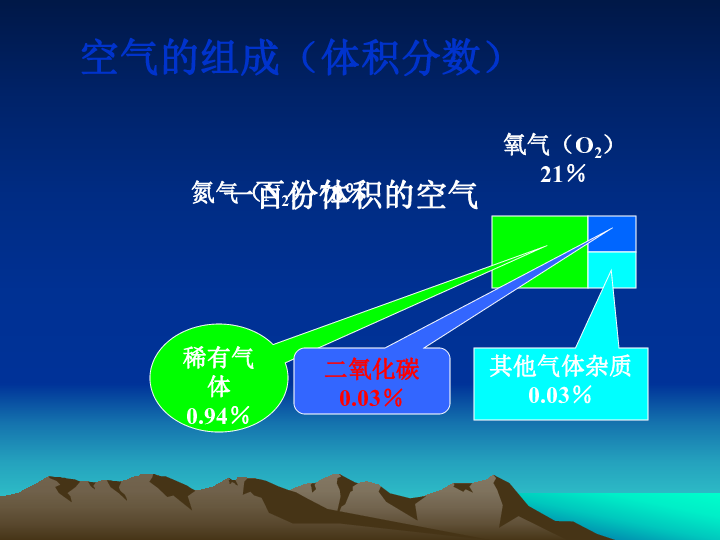 晚上12点锻炼好吗_晚上10点锻炼身体好吗_晚上10点锻炼好吗为什么