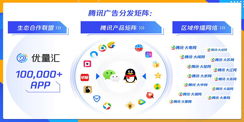 qq厘米秀刷花破解版_qq厘米秀刷鲜花网页版_qq厘米秀刷花软件免费
