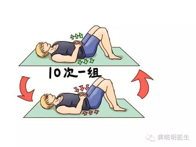 凯格尔盆底肌训练什么时候做_盆底肌训练_盆底肌收缩训练视频