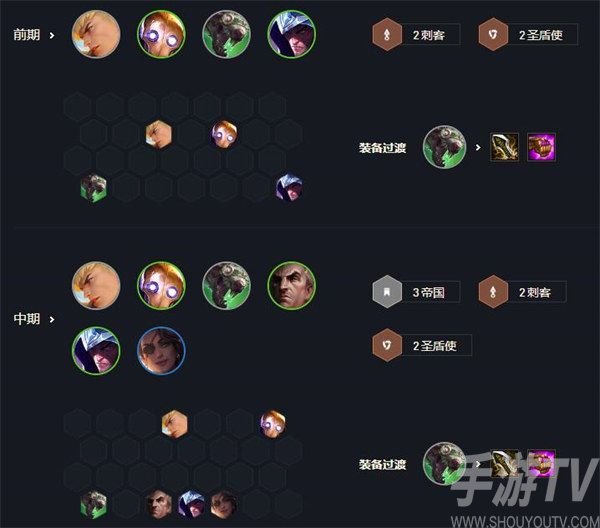 鳄鱼符文战神是史诗级皮肤吗_lol鳄鱼符文战神_鳄鱼符文战神好用