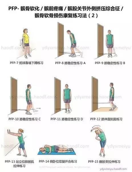 关节的运动形式视频_运动关节响是怎么回事_关节运动形式有哪些