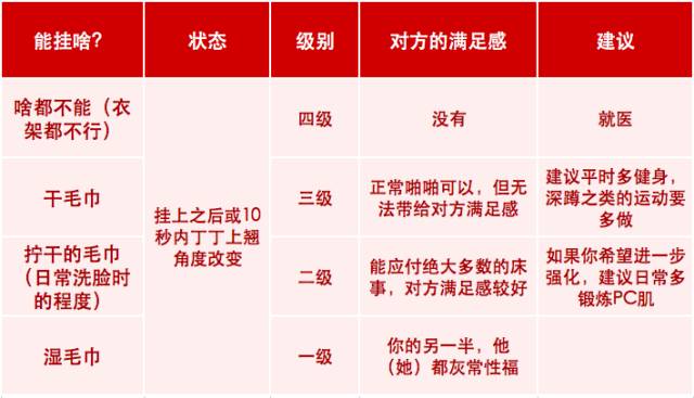 运动完是什么感觉_运动完拉屎是脂肪吗_运动完是什么感觉