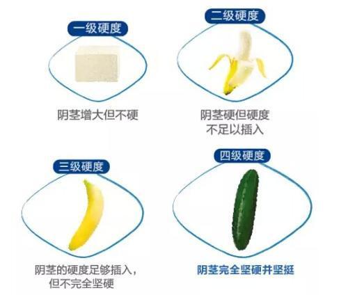 运动完是什么感觉_运动完是什么感觉_运动完拉屎是脂肪吗