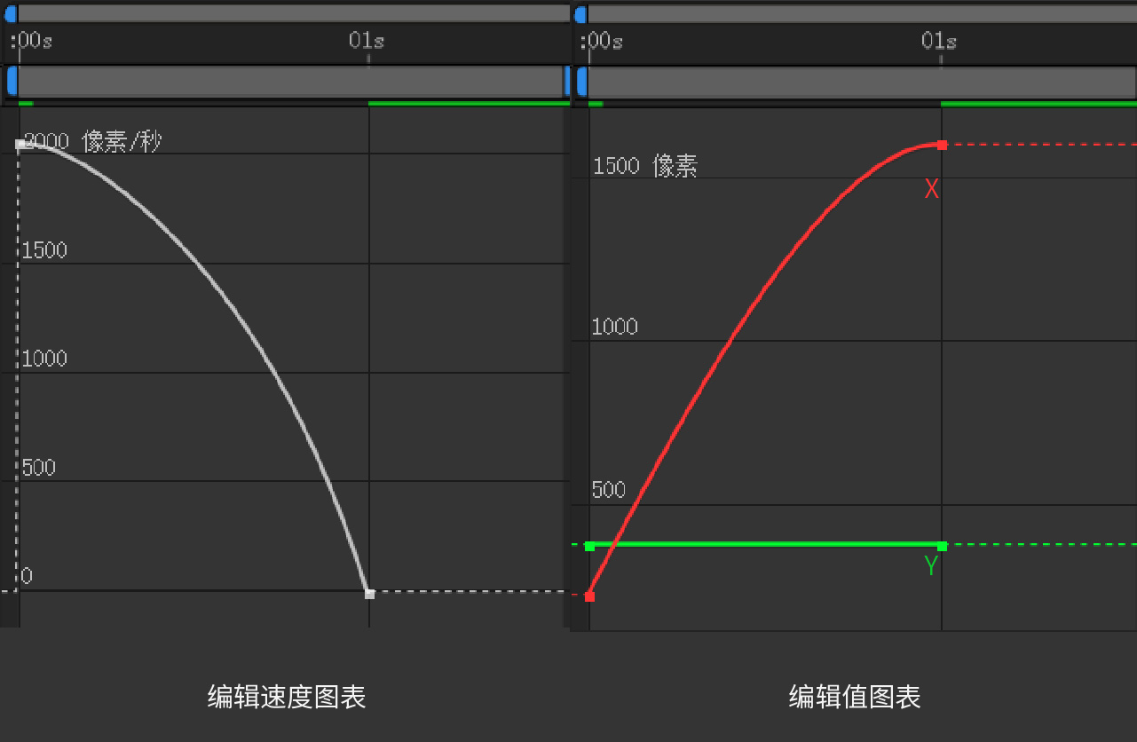 眼球运动 神经_bp神经网络算法反向传播原理_神经网络 反向运动学