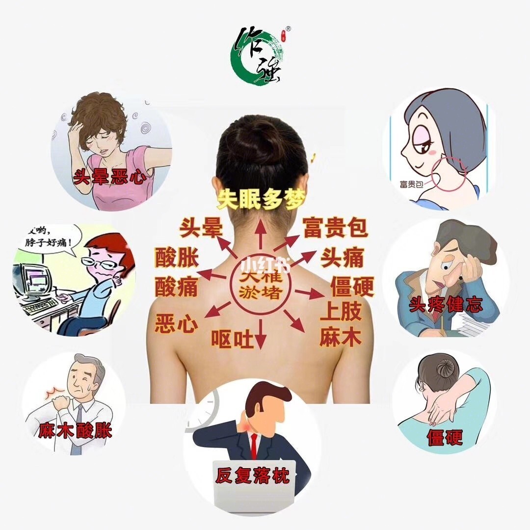 腰椎膨出怎么锻炼图片_腰椎间盘怎么锻炼图片_腰椎突出锻炼方法图片