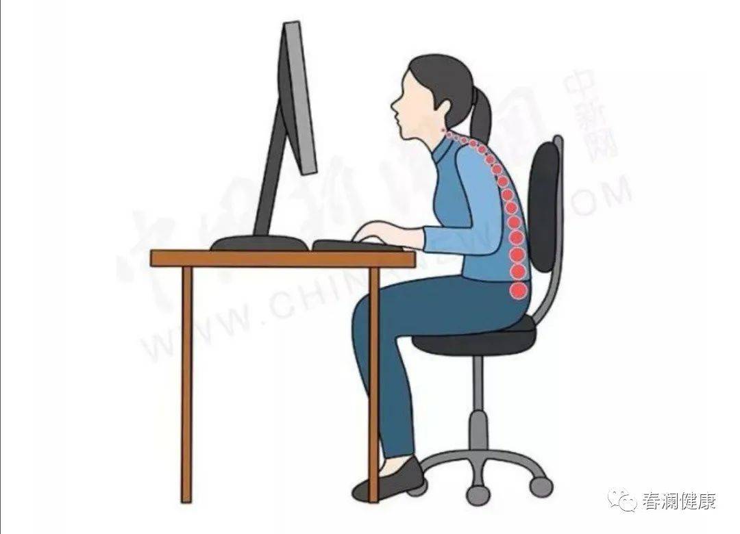 腰椎间盘怎么锻炼图片_腰椎间盘突出怎么锻炼_腰椎间盘突出症的锻炼方法