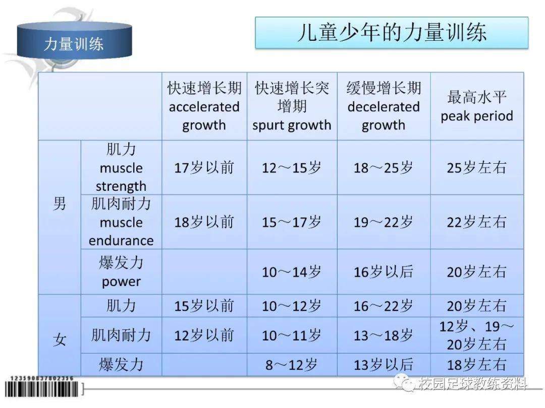 健身会把胸练大还是练小_练反应速度的小游戏_练打字反应的音乐游戏