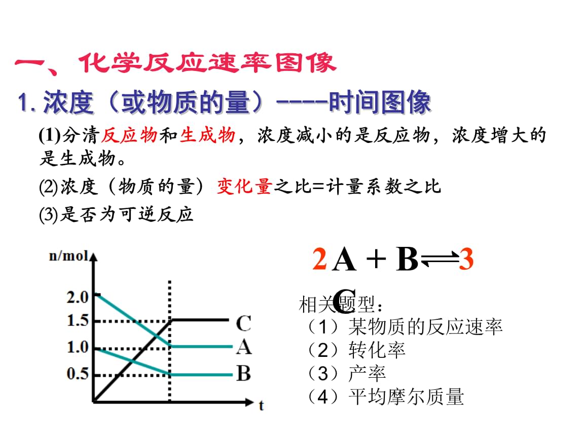 计算器如何练手指速度_练反应速度的小游戏_faker练反应力的游戏