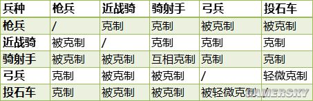 英雄无敌是什么_皇城突袭前线英雄全开中文无敌版_战火英雄3中文无敌版
