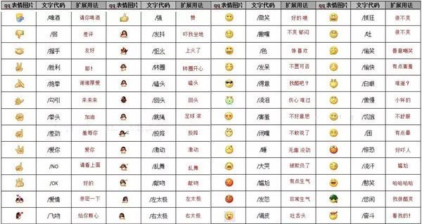 微信里的小黄人表情包都是什么意思_微信小黄人表情图解_微信小黄脸表情包意思
