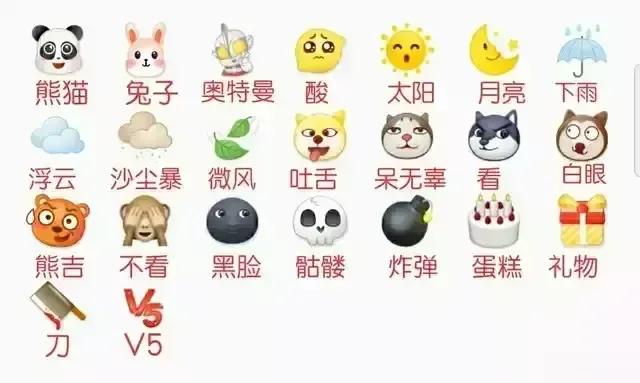 微信里的小黄人表情包都是什么意思_微信小黄人表情图解_微信小黄脸表情包意思