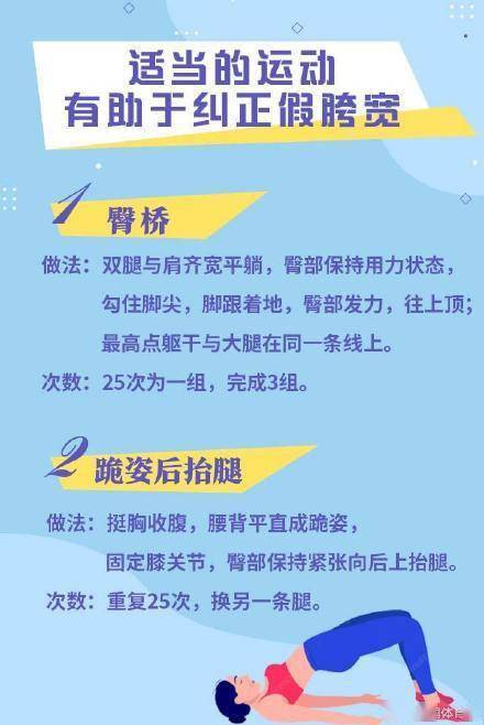 假胯宽是能矫正过来吗_假胯宽是能矫正过来吗_胯宽怎么矫正