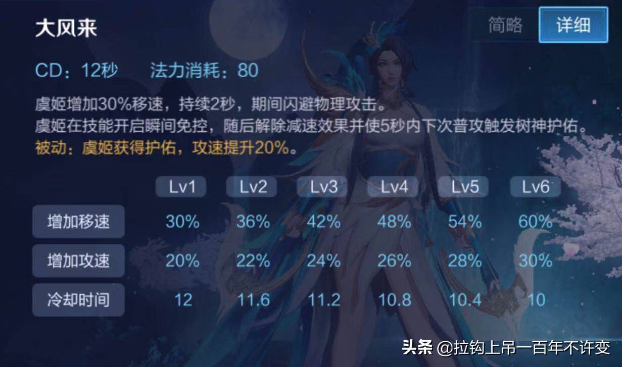 鬼泣多少级有攻击技能_王者荣耀项羽虞姬技能_虞姬的一技能有较远攻击