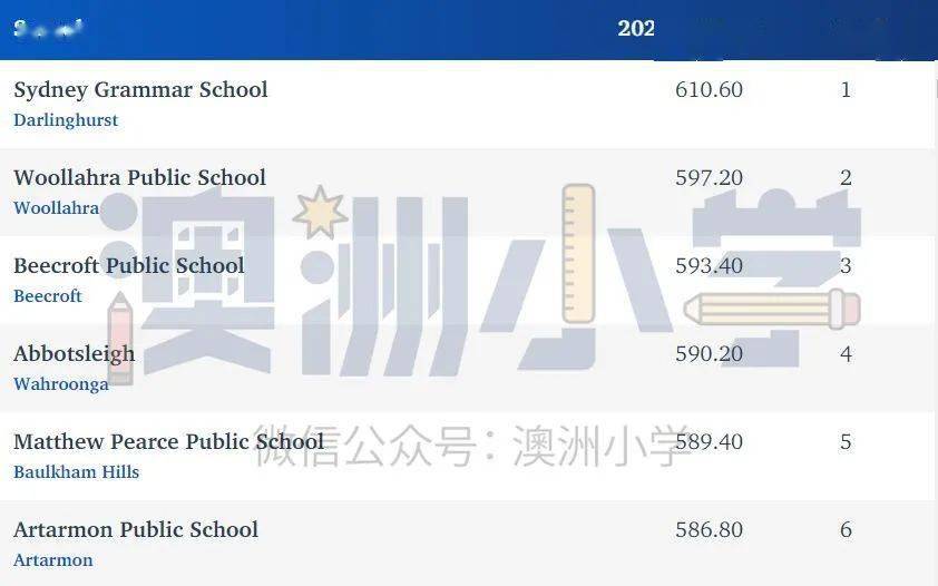 庄暴见孟子阅读答案_守得云开见月明阅读答案_美,看不见的竞争力阅读答案