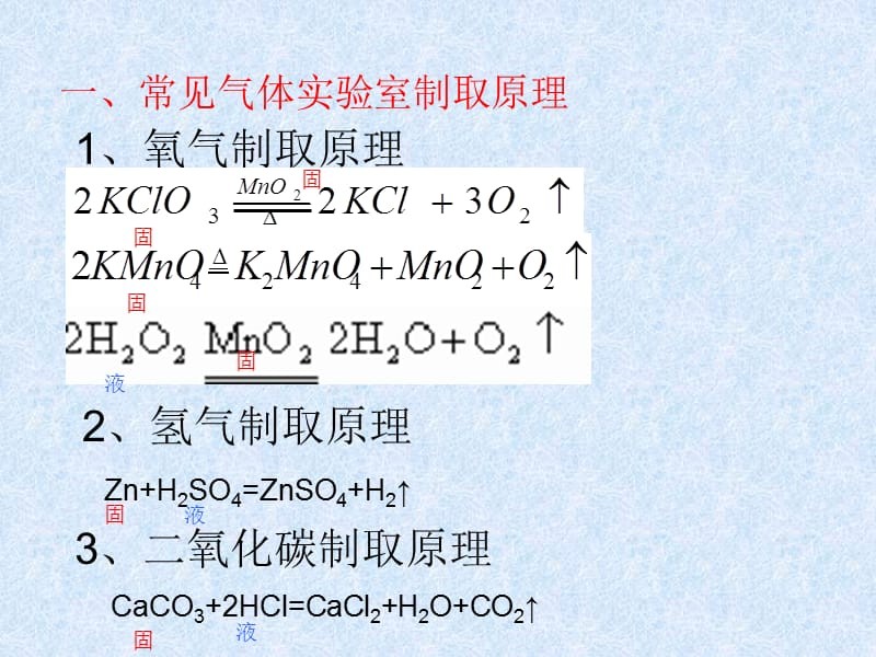 醉氧是缺氧吗_缺氧制造污染氧_缺氧高压制氧不能用了