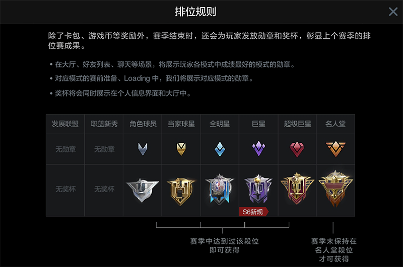 lol排位赛段位黄铜_lol排位分段黄铜_lol黄铜5谁帮我上分