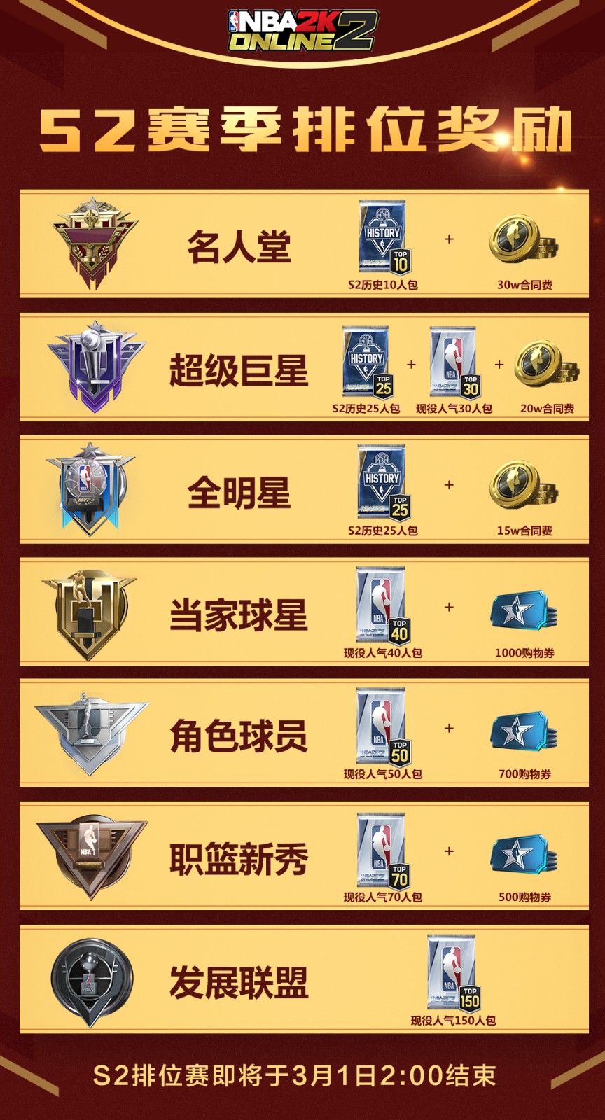 lol排位分段黄铜_lol排位赛段位黄铜_lol黄铜5谁帮我上分