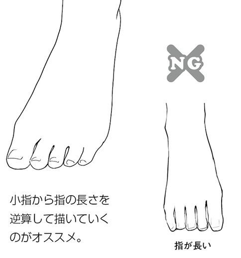 上睑提肌缩短术后悔了_南京哪个医院人中缩短术做得好_有谁做过二脚趾缩短术