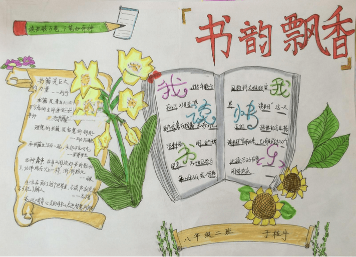 劳动创造美手抄报简单又漂亮_读书图片大全简单漂亮_有关读书的手抄报简单漂亮图片