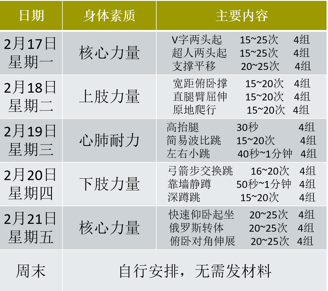 人体在进行体育锻炼时_经典例题 1 人体进行各种_每天进行思维锻炼