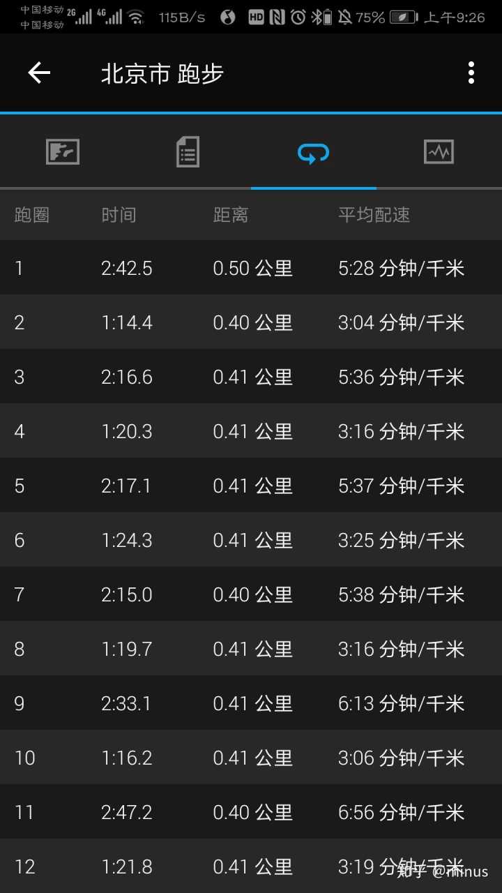 跑步完练腹肌_跑步多久可以练出来_瑜伽练多久塑形的效果出来