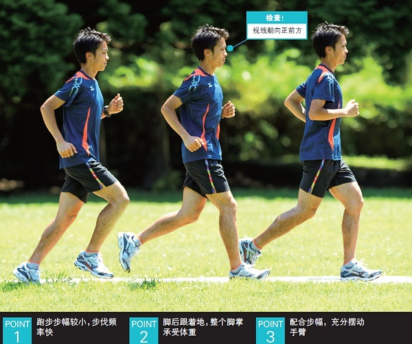 高冲击类动作是指_转髋跳是高冲击动作吗_屈髋提肛运动图片动作